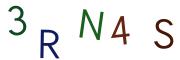 Resimli CAPTCHA